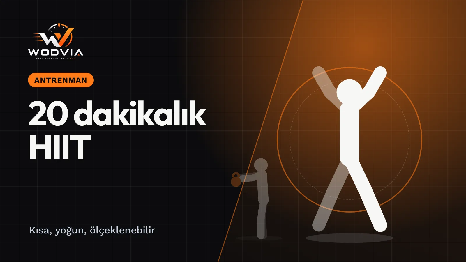 WODVIA blog kapağı: “20 Dakikalık HIIT Antrenmanı: Kısa ve Yoğun Ev Programı” başlığı ve açılıp kapanarak zıplayan sporcu çizimi