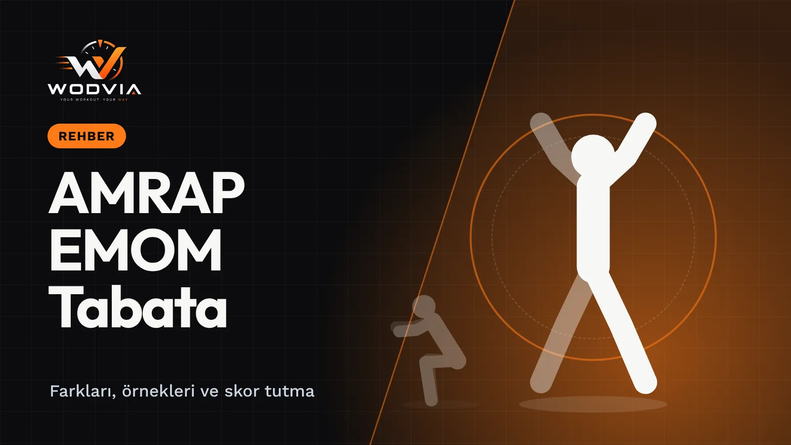 WODVIA blog kapağı: “AMRAP, EMOM ve Tabata Nedir? Farkları ve Örnek Antrenmanlar” başlığı ve açılıp kapanarak zıplayan sporcu çizimi