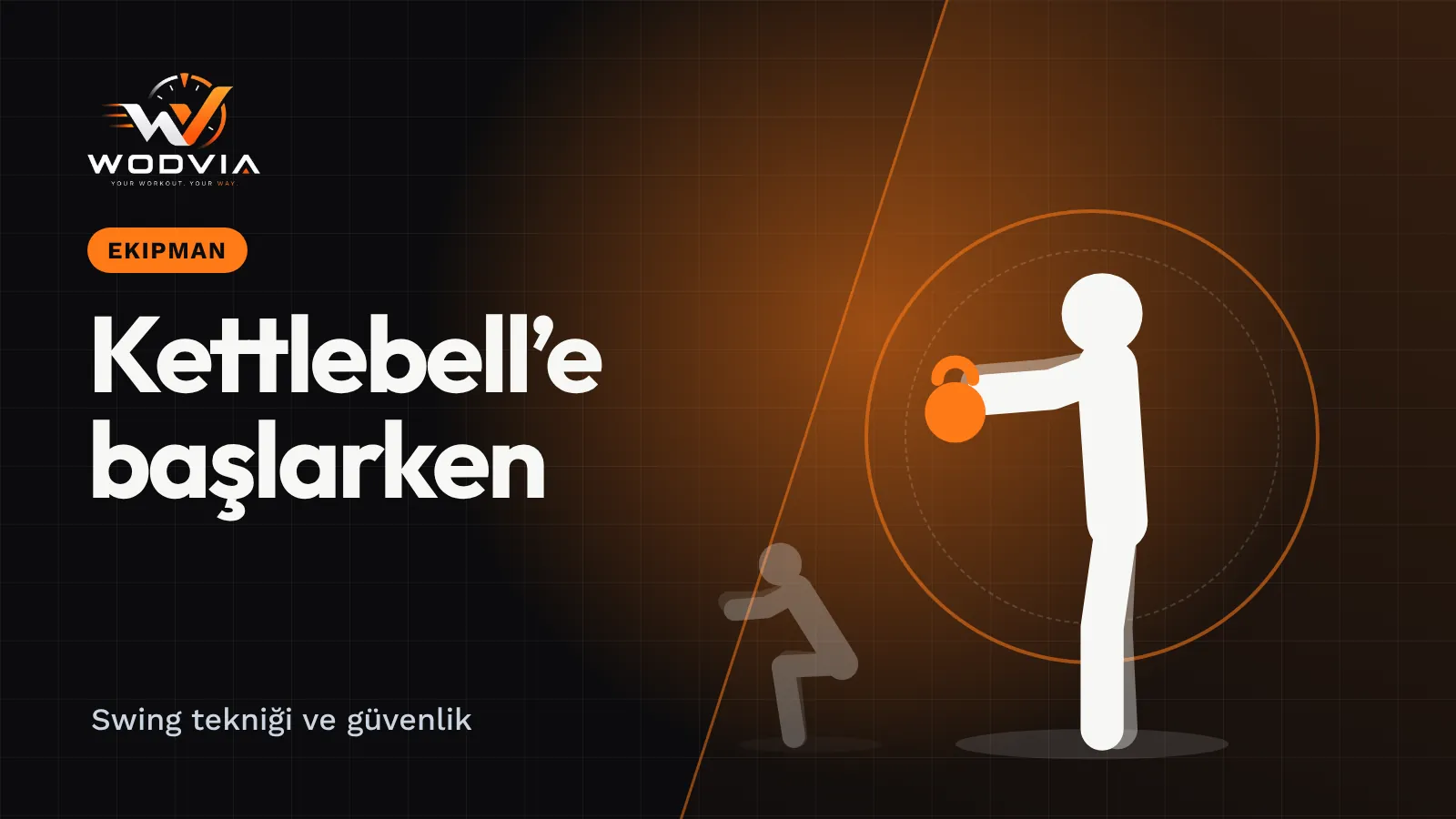 WODVIA blog kapağı: “Kettlebell Antrenmanı: Başlangıç Rehberi ve Swing Tekniği” başlığı ve kettlebell salınımı yapan sporcu çizimi